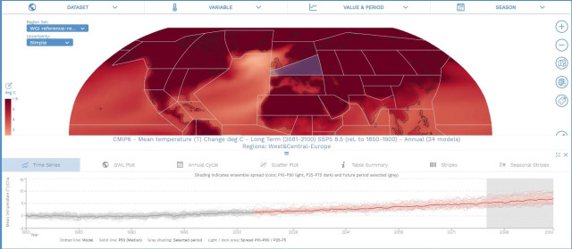 Графік зростання температури у регіоні, в якому перебуває Україна / Скриншот з сайту IPCC   